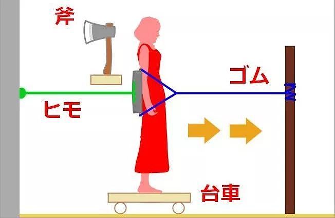 【两性】18禁：如何自制一个“美女娃娃”（组图） - 18