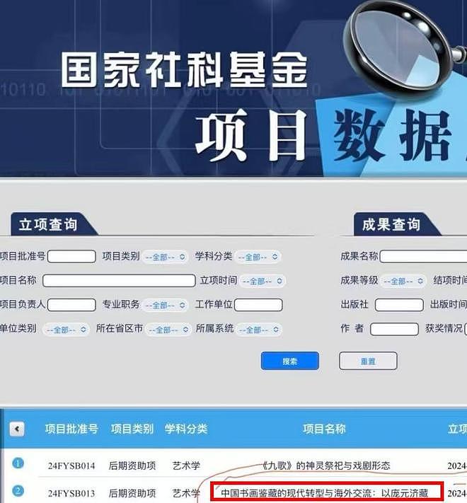 南博事件中有趣的人物剪影:古董界董小姐横空出世?真相大反转!(组图) - 5
