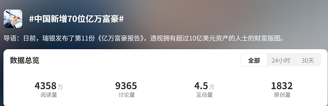 中国新增70位亿万富翁，36%移居海外，近6成选择新加坡！竟是因为...（组图） - 1