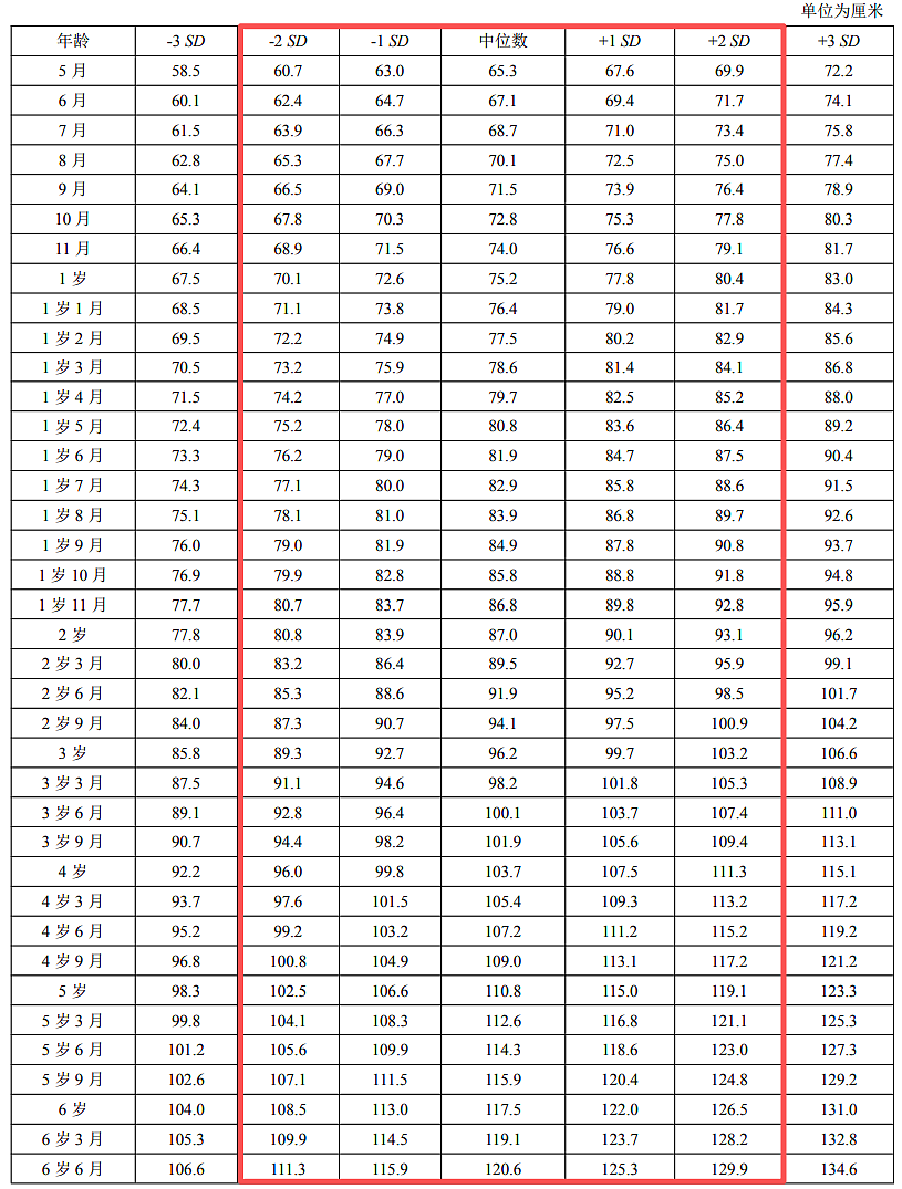 顶流父母的基因太绝了！15岁的她，靠生图惊到全国人民：这是星二代天花板吧？（组图） - 16