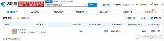 王思聪，名下资产被法拍，“估值-166万元，起拍价10.75万元”！相关公司曾红极一时，后被曝出大规模裁员、关店（组图） - 4