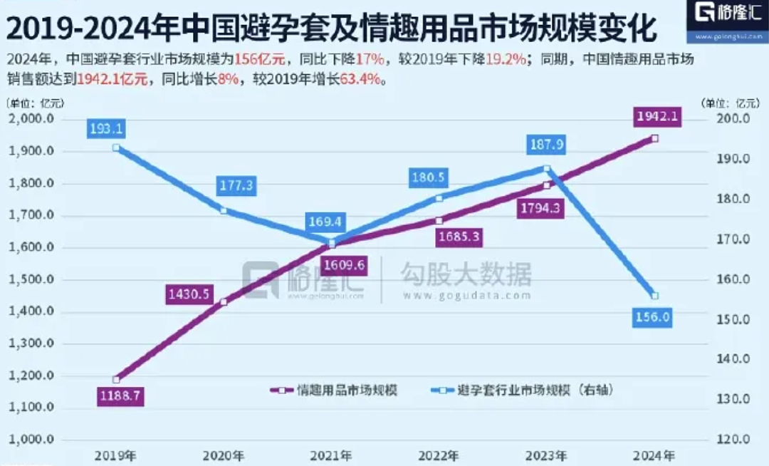 日本年轻人流行找“睡觉朋友”？相约单纯睡觉：缓解寂寞不恋爱（组图） - 14