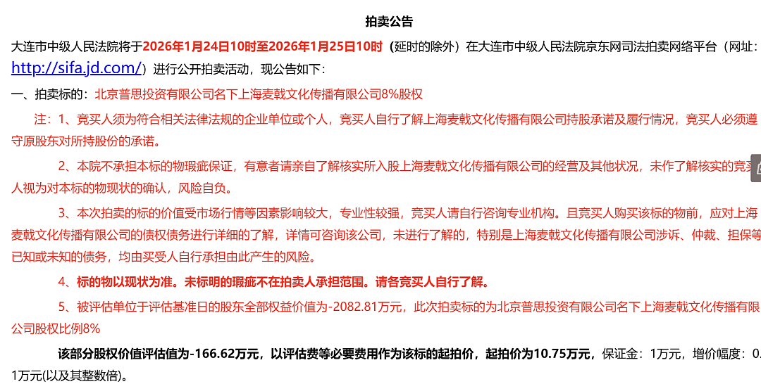 王思聪，名下资产被法拍，“估值-166万元，起拍价10.75万元”！相关公司曾红极一时，后被曝出大规模裁员、关店（组图） - 2