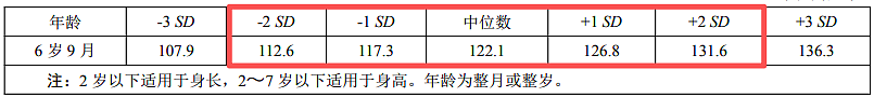 顶流父母的基因太绝了！15岁的她，靠生图惊到全国人民：这是星二代天花板吧？（组图） - 17