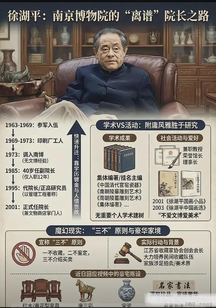 南博前院长徐湖平的别墅火了！是民国老宅，每平米价位4万元以上（组图） - 3