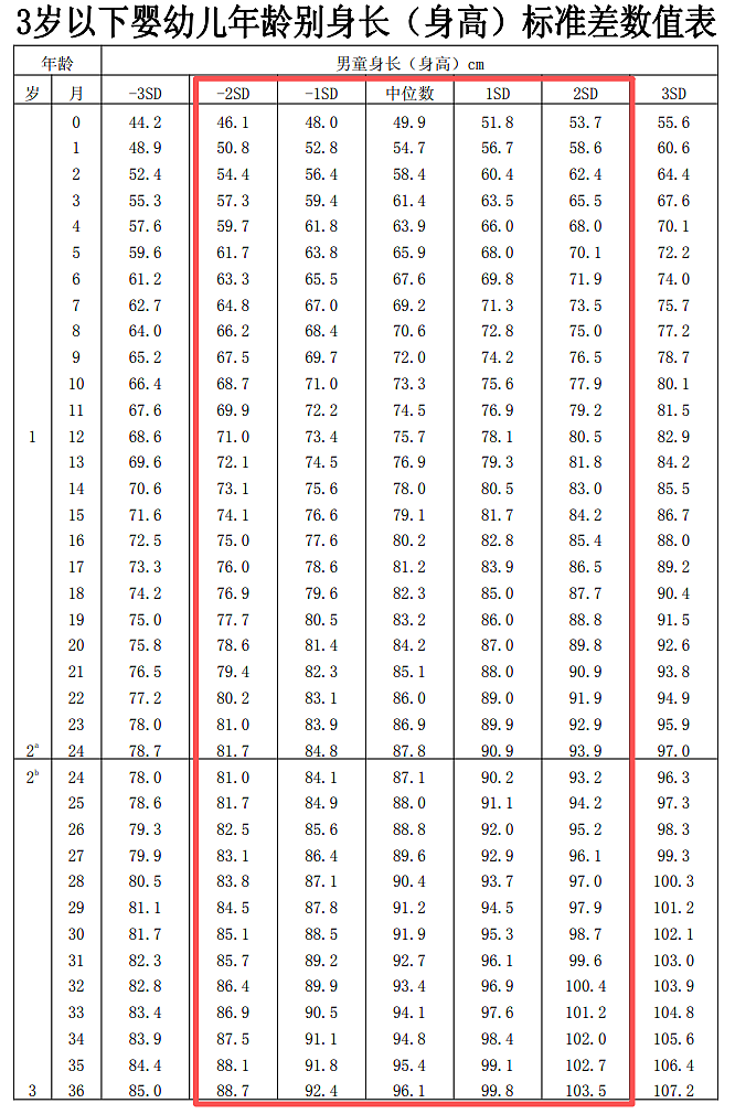 顶流父母的基因太绝了！15岁的她，靠生图惊到全国人民：这是星二代天花板吧？（组图） - 11