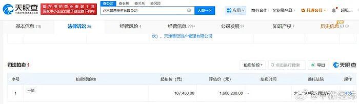 王思聪，名下资产被法拍，“估值-166万元，起拍价10.75万元”！相关公司曾红极一时，后被曝出大规模裁员、关店（组图） - 1