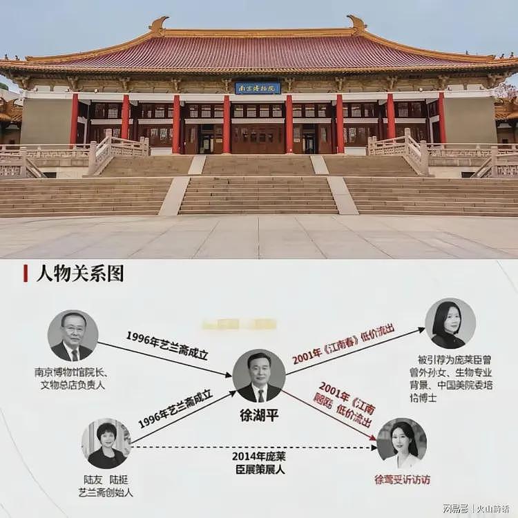 南博事件升级！镇馆之宝西汉金兽出现掉色痕迹，徐院长真摊上事了（组图） - 3
