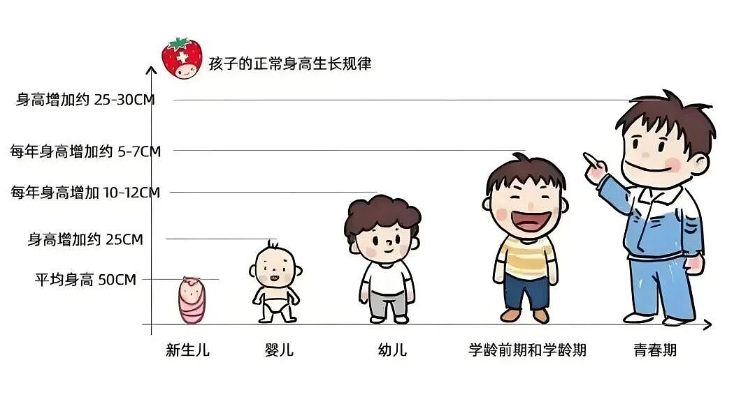 顶流父母的基因太绝了！15岁的她，靠生图惊到全国人民：这是星二代天花板吧？（组图） - 20