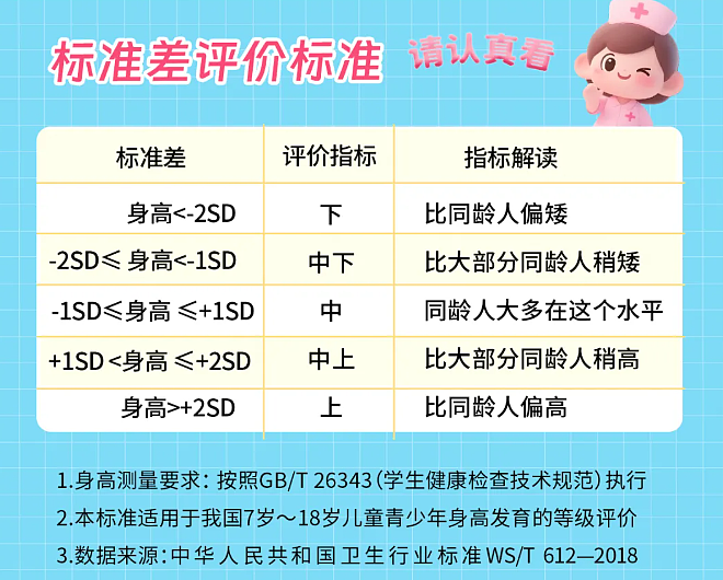 顶流父母的基因太绝了！15岁的她，靠生图惊到全国人民：这是星二代天花板吧？（组图） - 19