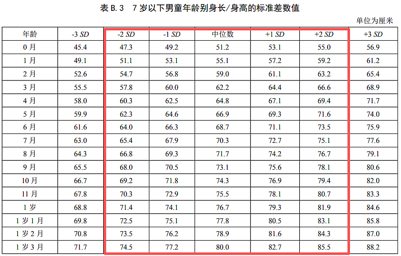 顶流父母的基因太绝了！15岁的她，靠生图惊到全国人民：这是星二代天花板吧？（组图） - 13