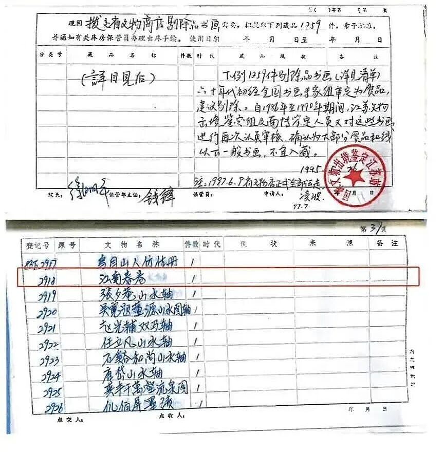 从6800元的买家到8800万的送拍人,南博干了什么(组图) - 2