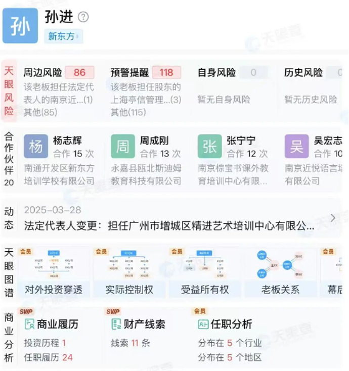 俞敏洪定下来了!东方甄选新总裁,是孙进,擅长托福、雅思(组图) - 2