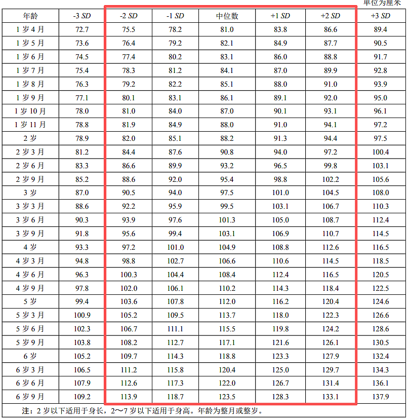 顶流父母的基因太绝了！15岁的她，靠生图惊到全国人民：这是星二代天花板吧？（组图） - 14