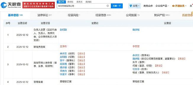 孟晚舟卸任大反转，华为的野心暴露了（组图） - 1