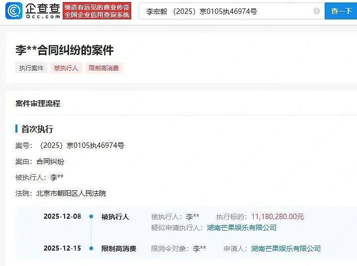 知名男演员被限高！涉案金额超1118万元（组图） - 1