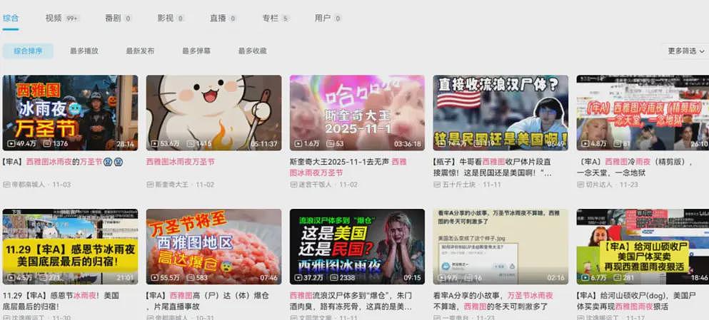“斩杀线”就是美国的一部分，另一名字叫“资本主义”（组图） - 1