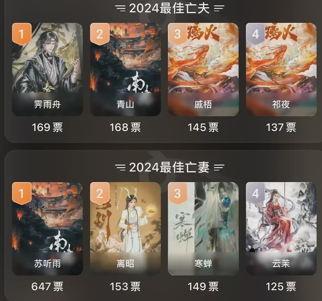 为谈8小时恋爱，中国的年轻人们不惜血本（组图） - 5