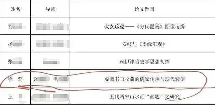 南京博物馆事件越扒越惊人,收藏界“董袭莹”细节浮出水面:脸都不要了(视频/组图) - 9