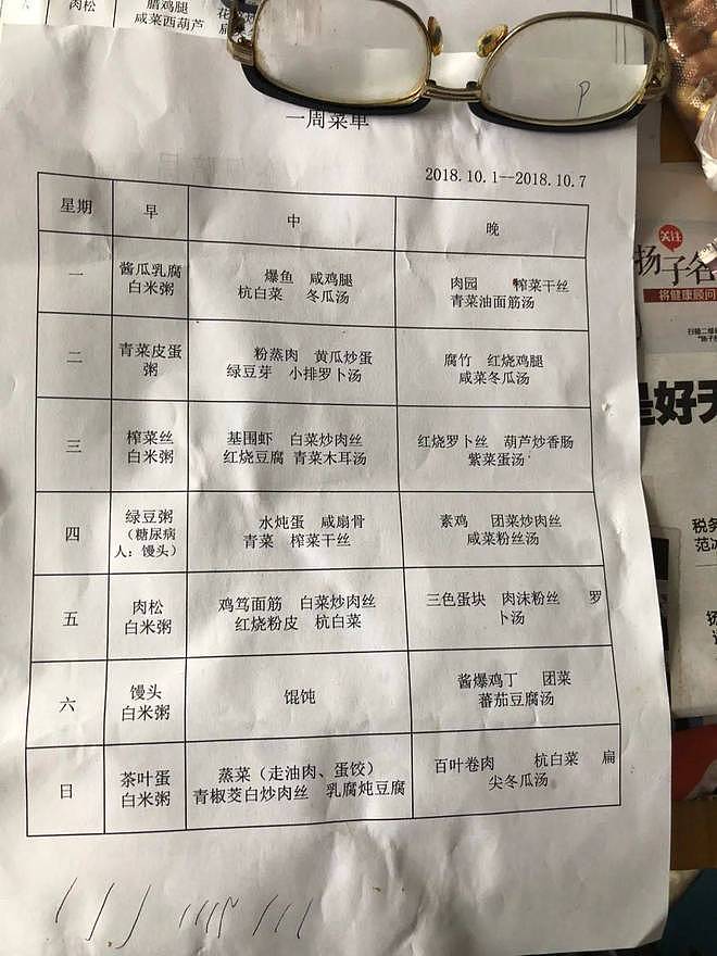 200万中国老人隐秘的性与爱江湖:七旬老人撩骚多个女性被养老院赶走(组图) - 18