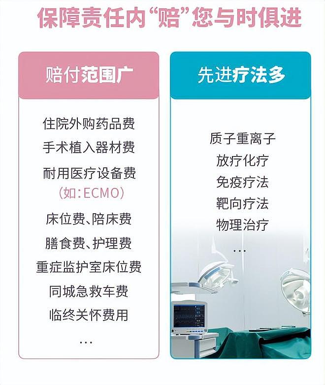 住院5天点了48顿VIP餐,男子续保被拒,一家三口想换其他保险公司也被风控;保险公司回应:该产品不保证续保(组图) - 2