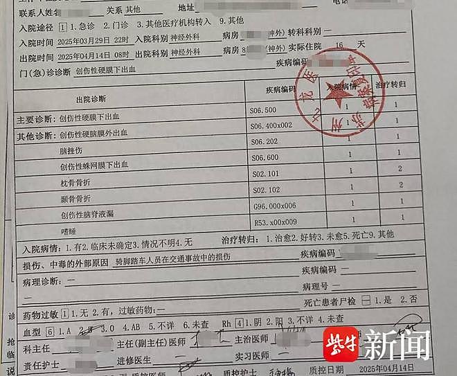 住院5天点了48顿VIP餐,男子续保被拒,一家三口想换其他保险公司也被风控;保险公司回应:该产品不保证续保(组图) - 5