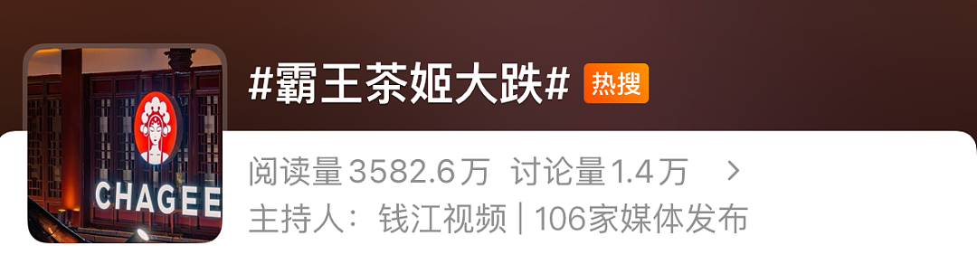 股价大跌，冲上热搜！网友：喝了一晚上睡不着！霸王茶姬长文回应“咖啡因”争议（组图） - 1