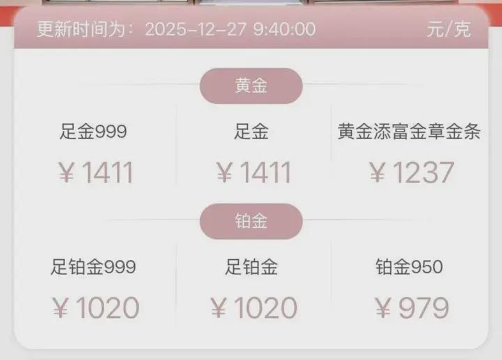 “涨到可怕了!”有人一觉醒来赚了18万(组图) - 5