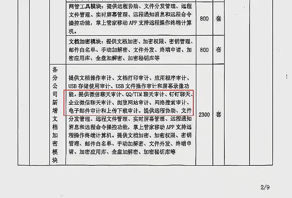 监视员工的电脑软件被公开叫卖!记者实测:微信聊天就像在“裸奔”(组图) - 6