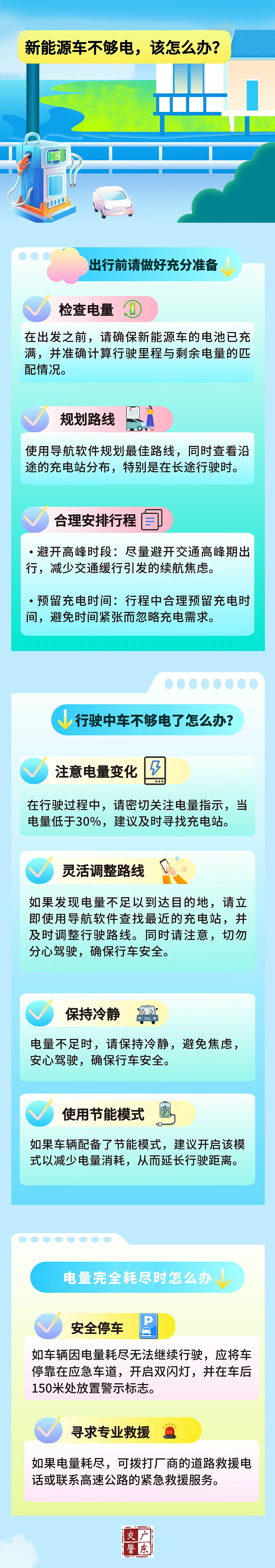 新能源车高速上电量耗尽，2人下车推行被撞身亡！曾有两次自救机会…（组图） - 2
