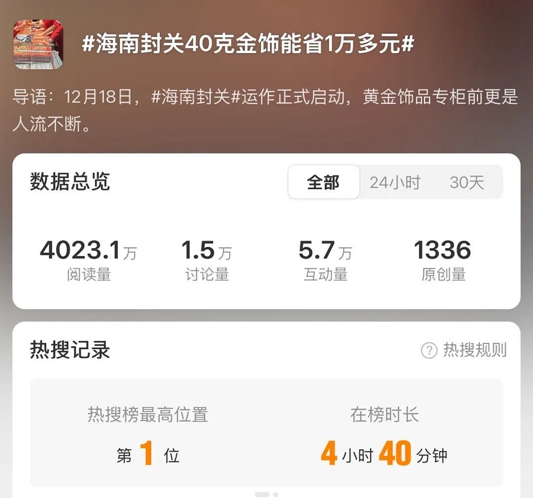 “去一趟封关后的海南,我被自己“穷笑了”(组图) - 3