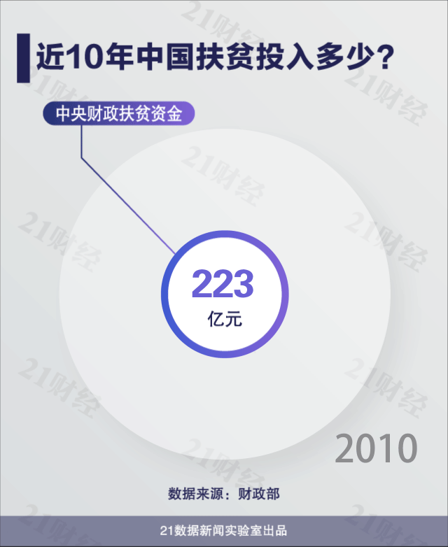 年薪45万美元的程序员之死:“斩杀线”究竟有多可怕?(组图) - 14