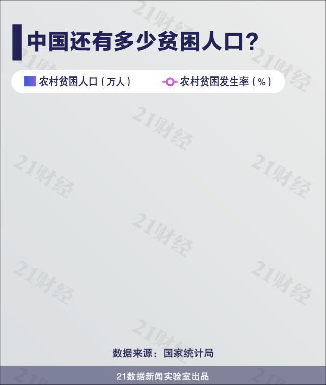 年薪45万美元的程序员之死:“斩杀线”究竟有多可怕?(组图) - 15