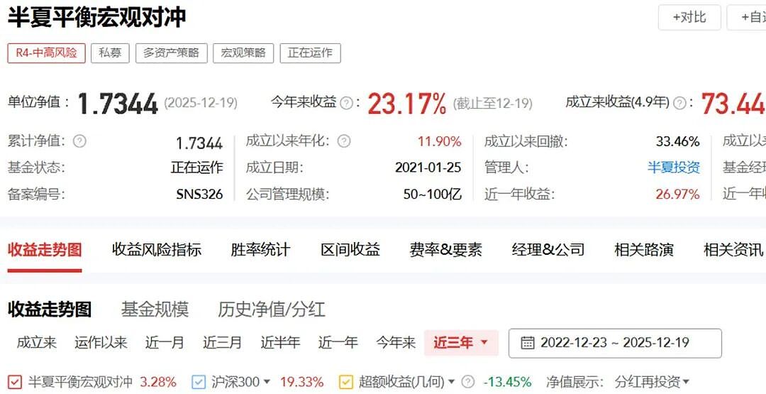 金融圈刷屏，“私募魔女”李蓓开投资课：收费12888元，但“不指望靠这个赚钱，我不缺几千万”（组图） - 3