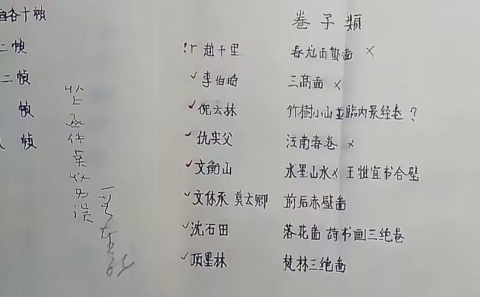 南博牵出庞家百年沉浮：他们当年为何没离开大陆？（组图） - 11