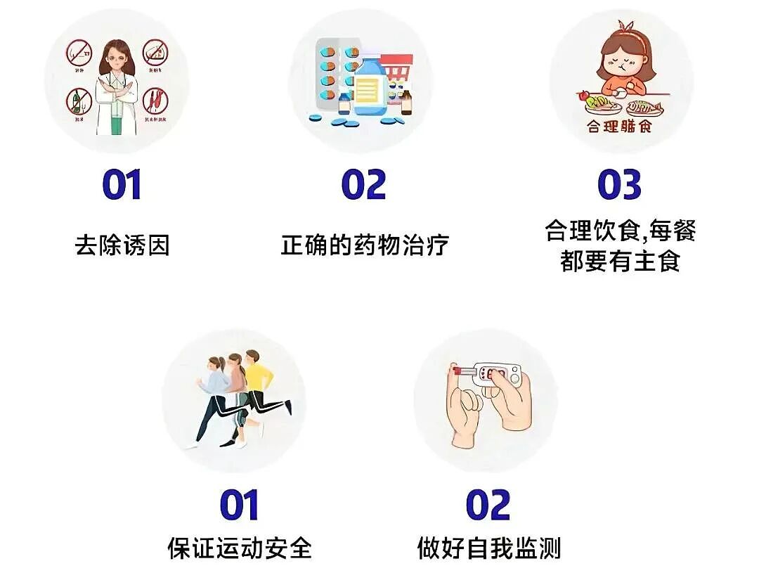 吓人!26岁女子加班时突然想吐,直接进了抢救室!年底这个“小问题”千万别忽视(组图) - 6