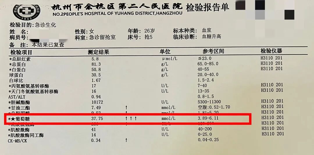 吓人!26岁女子加班时突然想吐,直接进了抢救室!年底这个“小问题”千万别忽视(组图) - 2