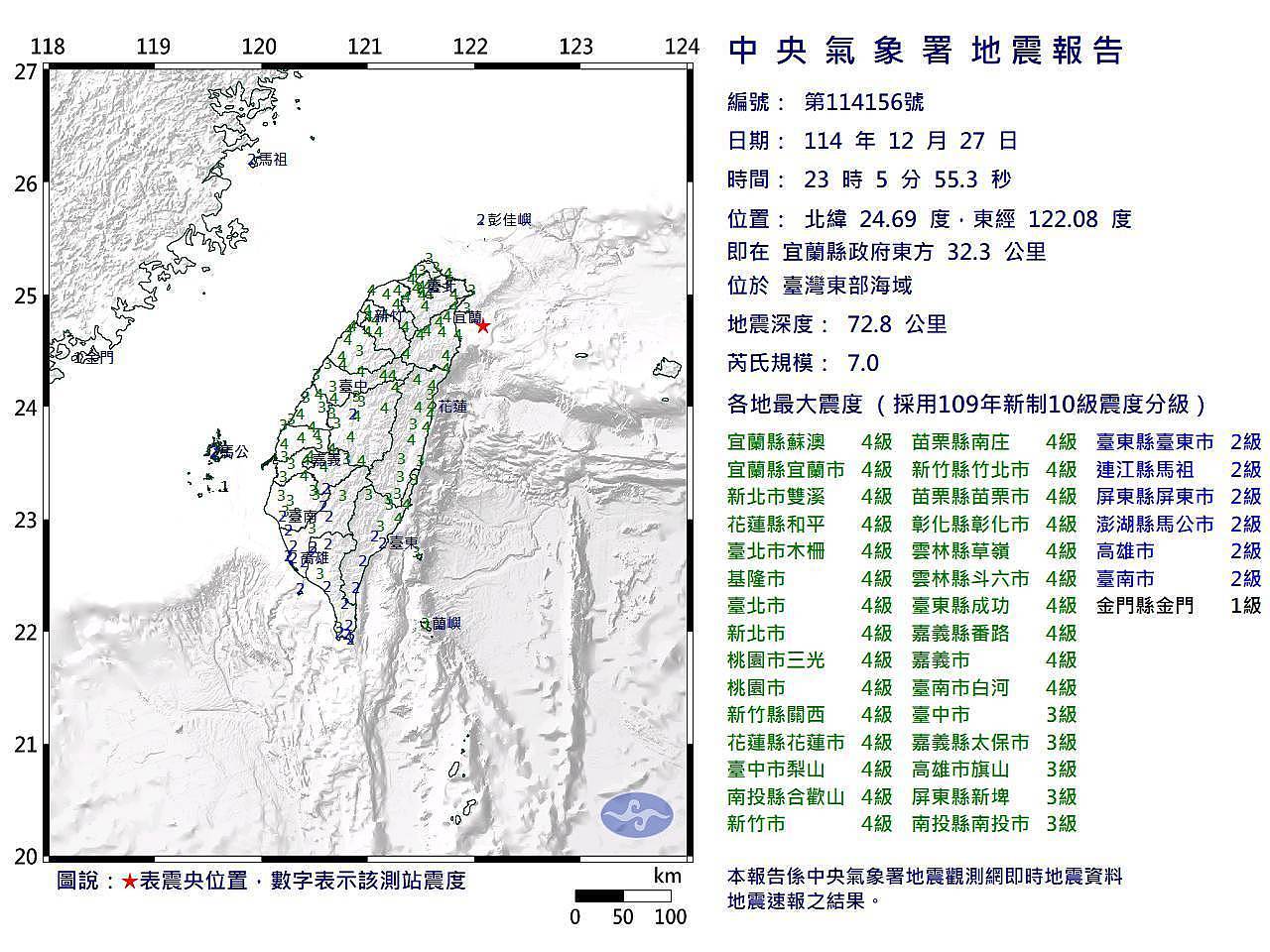 台湾发生7.0地震,高楼狂晃,天花板坠落!亲历者:整个房子在震动;福建浙江均有震感(视频/组图) - 2