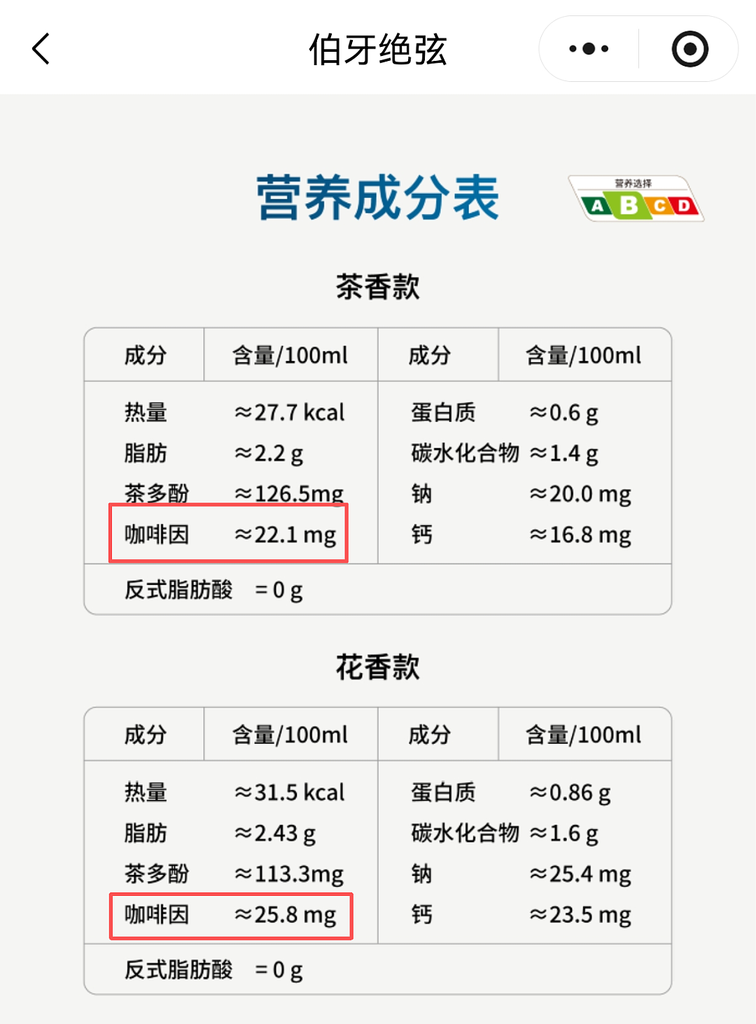 冲上热搜！知名茶饮蹭“准毒品”擦边球？“上海禁毒”官方发声（组图） - 8