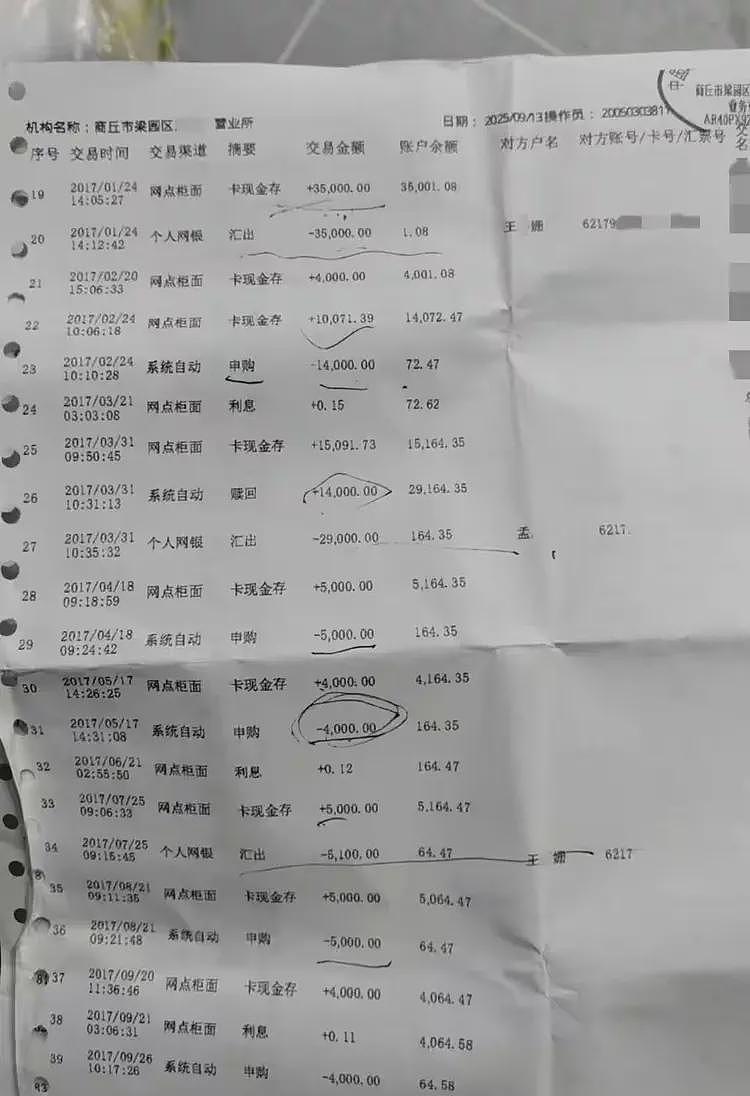 商丘36岁银行女经理家中自缢：丈夫已死，储户赔偿难，银行不担责（组图） - 3