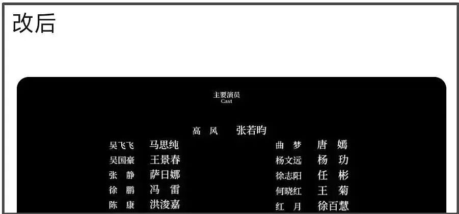 唐嫣客串新剧遭群嘲,戴假发被吐槽像女装大佬,疑和马思纯抢番位(组图) - 21