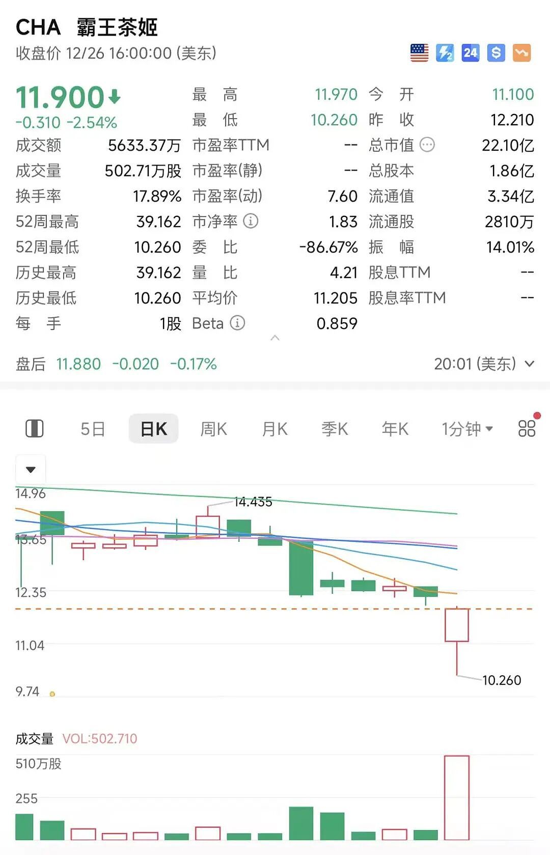 冲上热搜！知名茶饮蹭“准毒品”擦边球？“上海禁毒”官方发声（组图） - 3