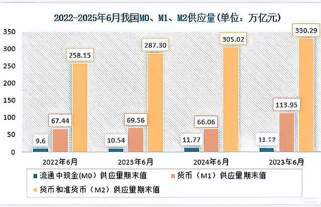 被曝光后才知道，中国的钱，究竟去哪了（组图） - 1