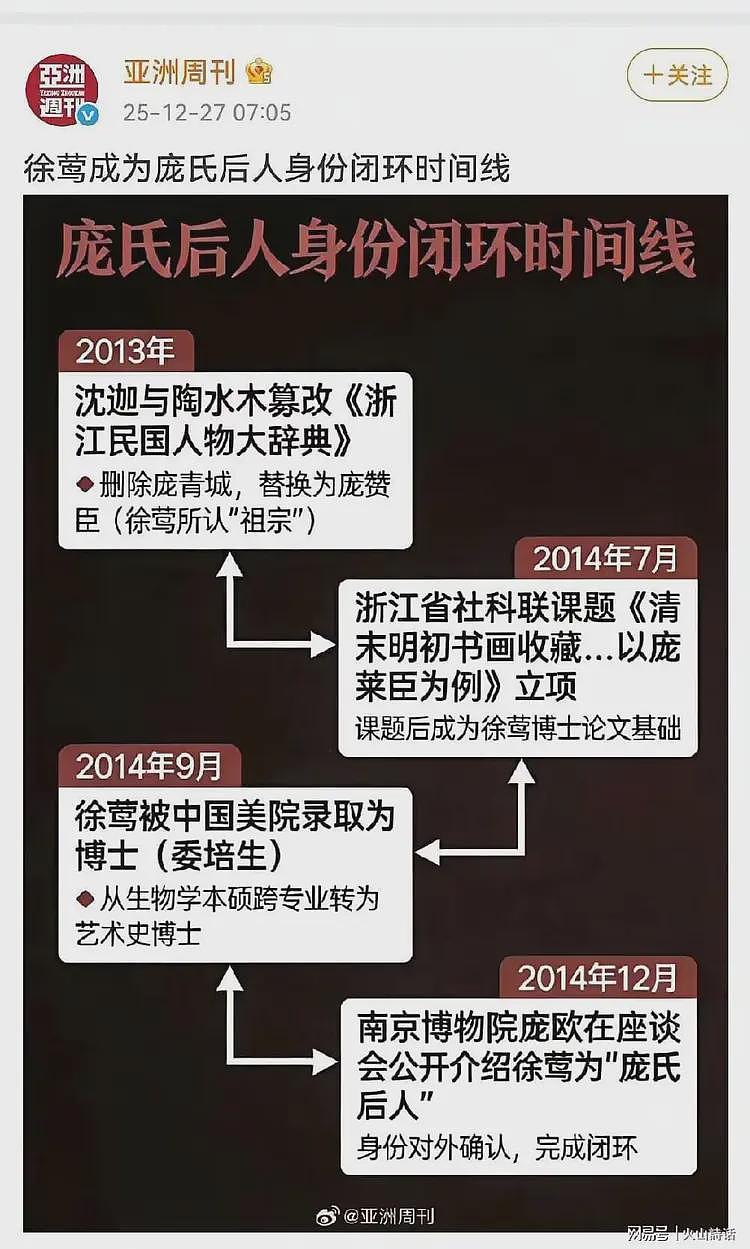 疯狂反击！徐莺百条连发怒怼网友、手撕《亚洲周刊》，称我是真的（组图） - 2