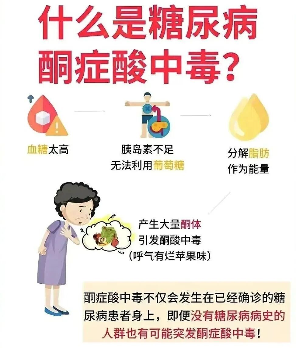 吓人!26岁女子加班时突然想吐,直接进了抢救室!年底这个“小问题”千万别忽视(组图) - 4
