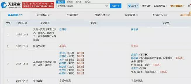 孟晚舟卸任大反转 华为的野心暴露了(组图) - 2