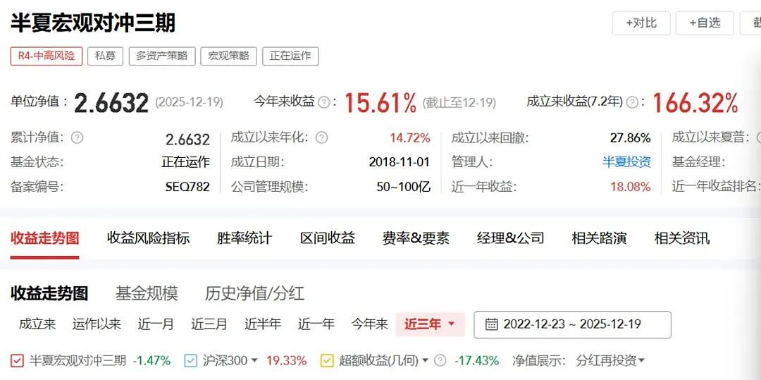 知名基金经理开投资课，4节课收12888元！“大家都知道，我不缺几千万”，收入用途公开（组图） - 7