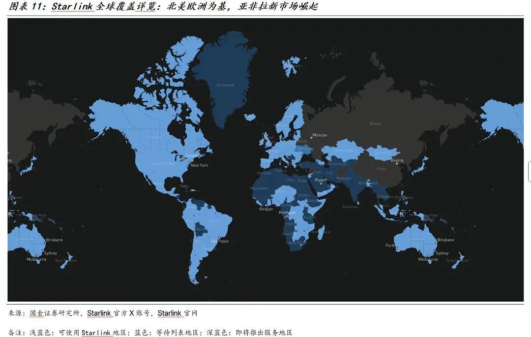 史上最大IPO来袭？SpaceX凭什么值1.5万亿美元？（组图） - 8