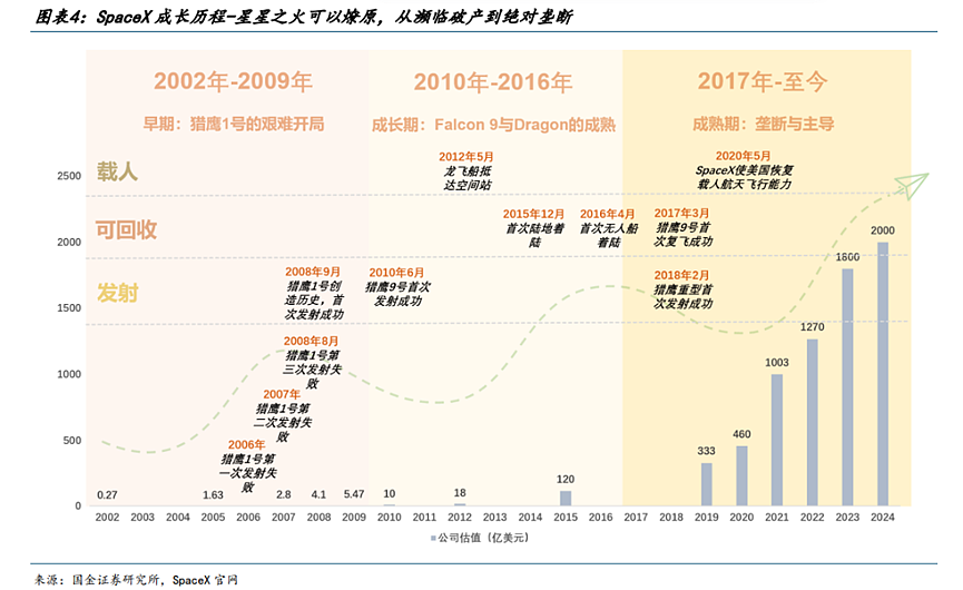 巴菲特谢幕、OpenAI搅动万亿市值、谷歌强势崛起......2025全球十大商业事件盘点(组图) - 15