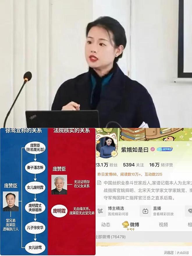 啪啪打脸！《亚洲周刊》甩出一张图，直接让徐莺安静，谎言拆穿了（组图） - 2